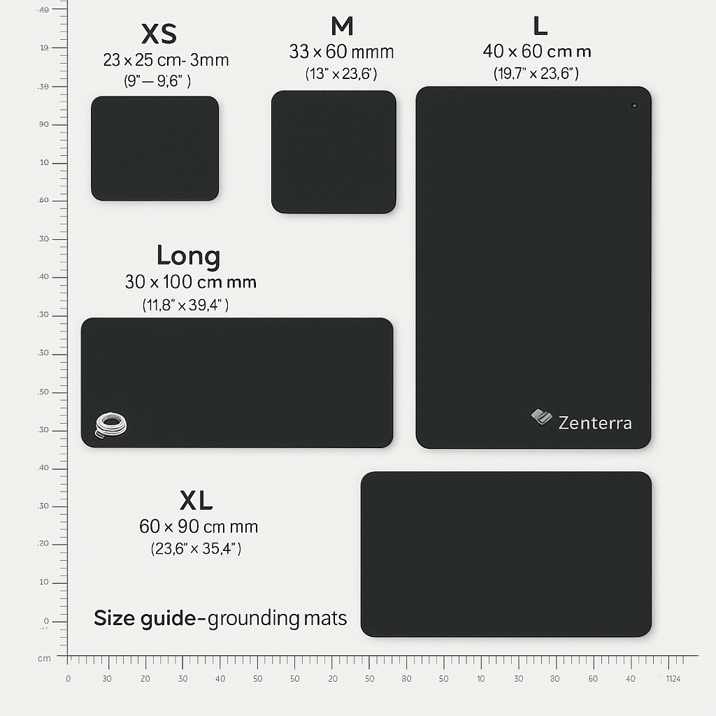 Zenterra® Mat 4.0